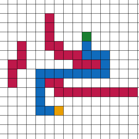 Pathfinding A*